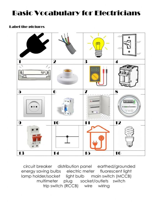 Basic Vocabulary for Electricians worksheet